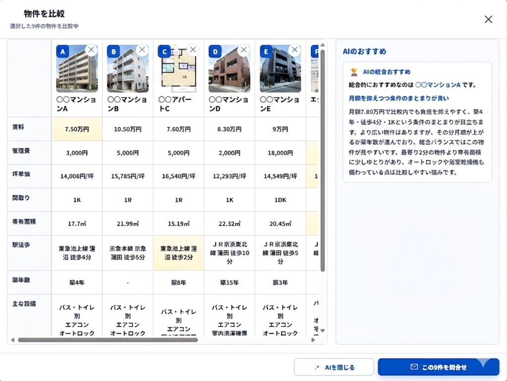 home365のお気に入り物件比較とAIおすすめ提案画面